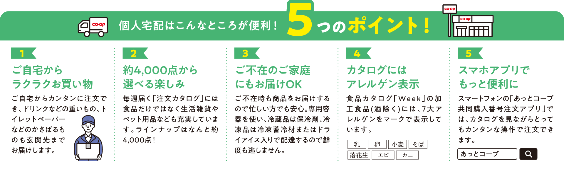 5つのポイント