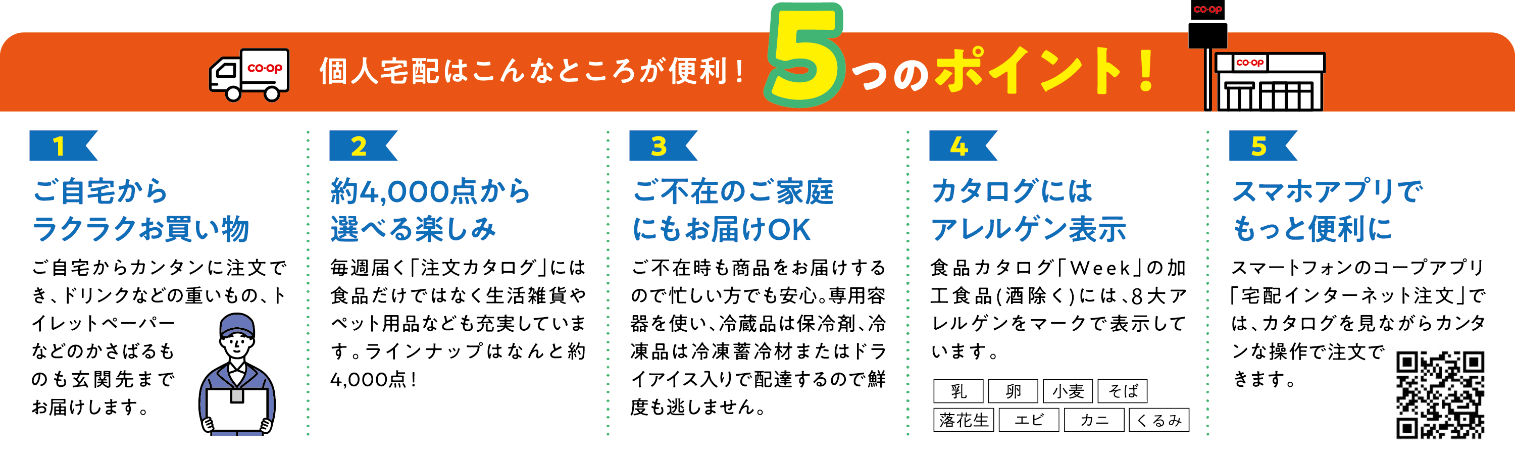 個人宅配はこんなところが便利！5つのポイント 1.ご自宅からラクラクお買い物 2.約4,000点から選べる楽しみ 3.ご不在のご家庭にもお届けOK 4.カタログにはアレルゲン表示 5.スマホアプリでもっと便利に